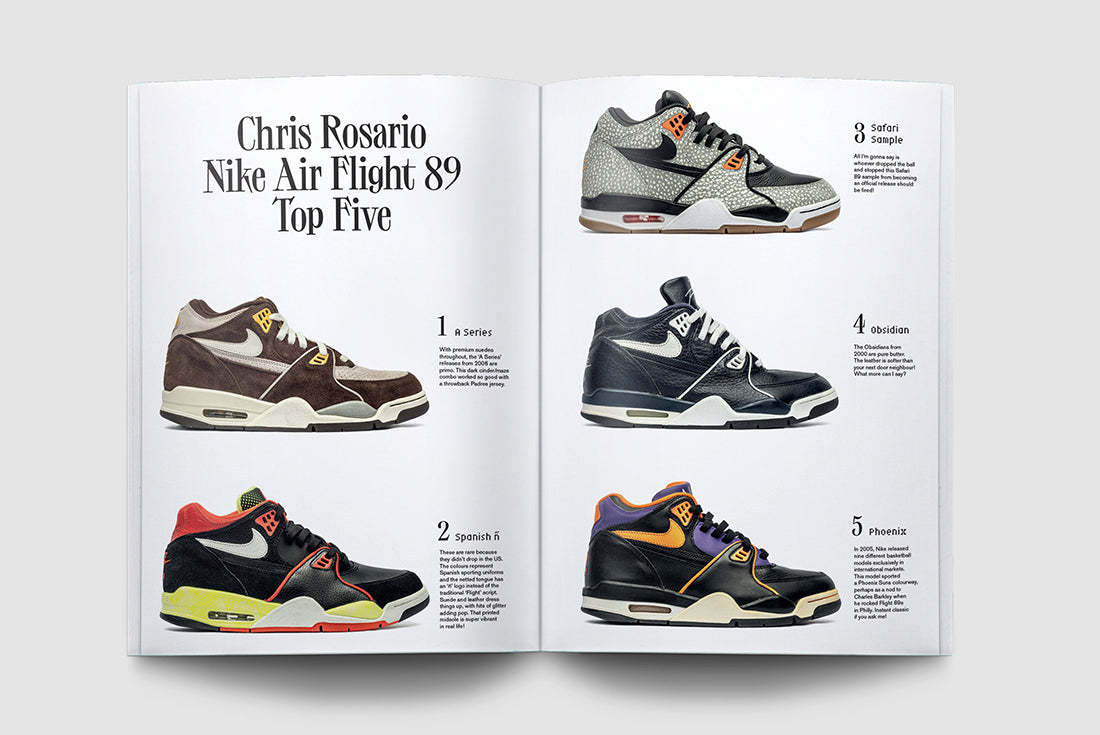 Issue #46